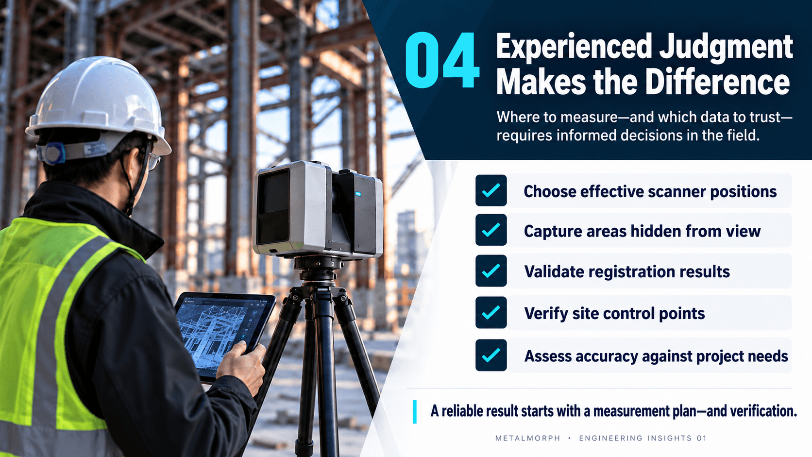 Survey engineer beside a checklist covering scanner positions, hidden areas, registration checks, and site control.